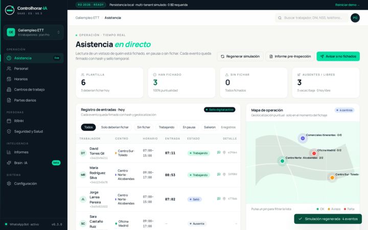 Captura del panel de Asistencia con marcas, alertas y partes diarios